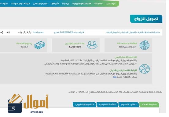 شروط قرض الزواج بنك التسليف 60 ألف